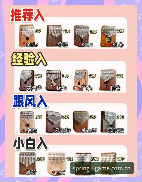 春晓版闪耀启幕CN新版功能详解 深度揭秘春晓版闪耀启幕CN新版:老用户实测后的7个细节与避坑指南